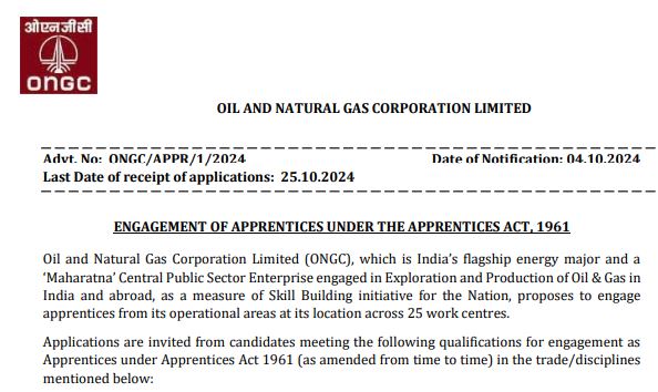 ONGC Apprentice 2024 Online Form