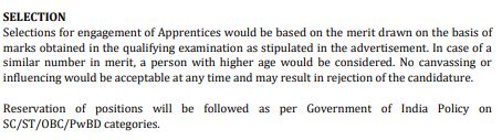 ONGC Apprentice Recruitment 2024