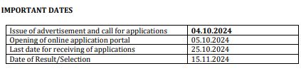 ONGC Apprentice Recruitment 2024