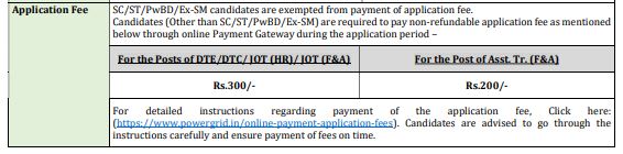 PGCIL 802 Various Vacancy Online Form 2024 apply now