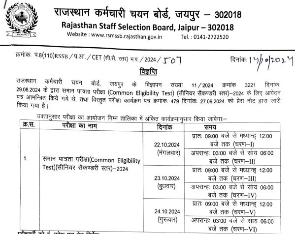 Rajasthan CET Admit Card Released 2024 download link