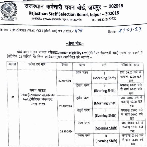 Rajasthan CET Admit Card Released 2024 download link