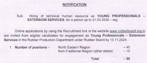 Rubber Board Young Professional Recruitment 2024