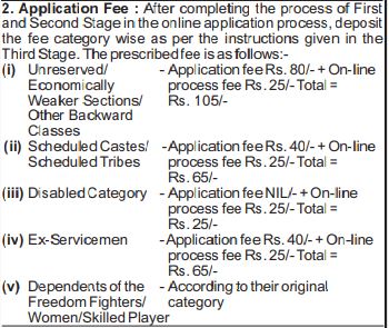 UPPSC Various Post Online Form 2024