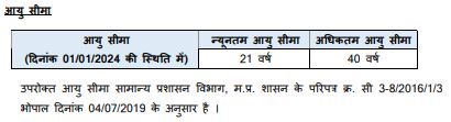 mppgcl ae recruitment 2024 apply online