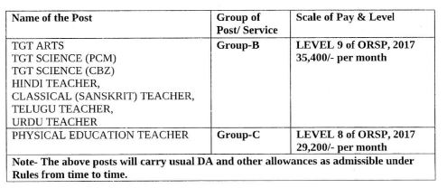 osssc teacher recruitment 2024 apply now online