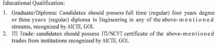 AAI Apprentice Vacancy 2024