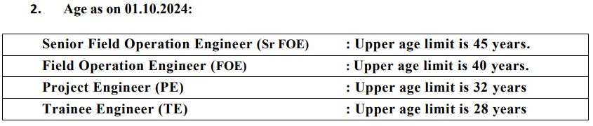  BEL Various Vacancy Online Form 2024