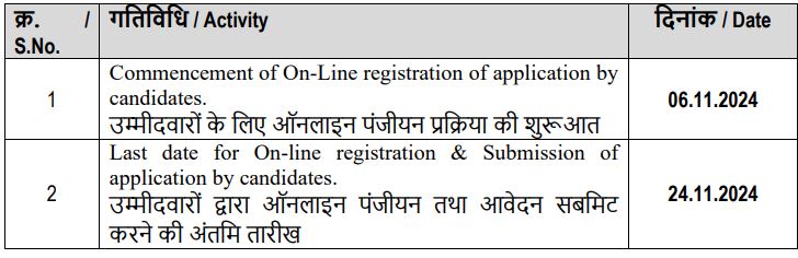  BEL Various Vacancy Online Form 2024