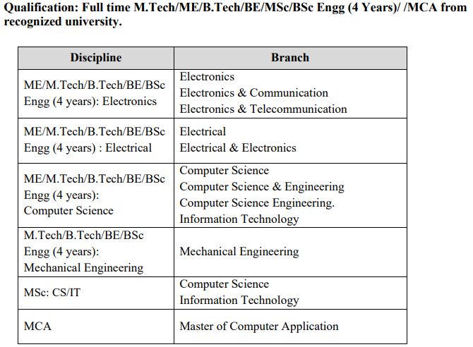  BEL Various Vacancy Online Form 2024