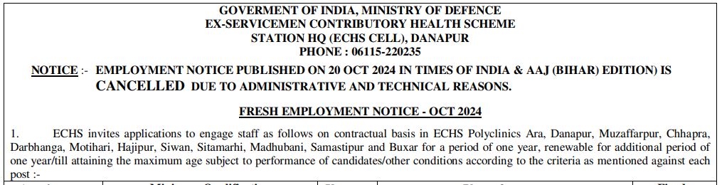 Echs danapur recruitment 2024 apply now offline