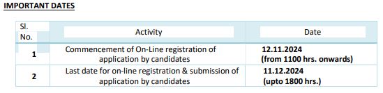 GAIL Senior Engineer Notification 2024