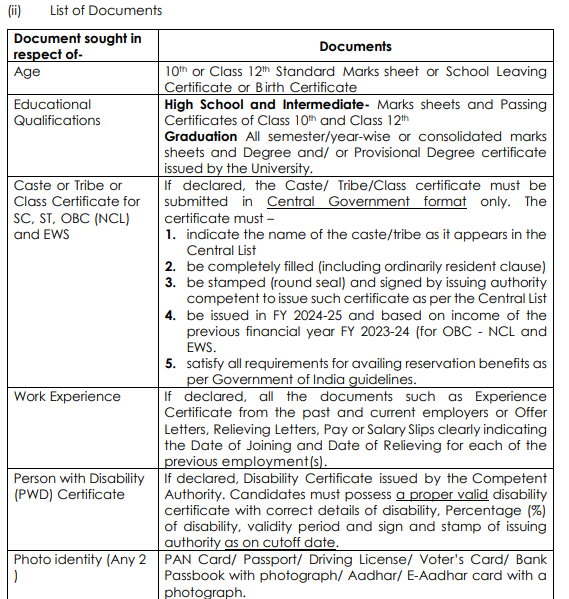 IDBI ESO Recruitment 2024