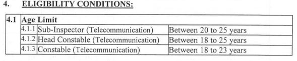 ITBP Telecom Recruitment 2024