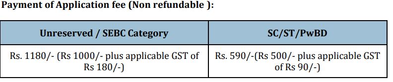 OPTCL Management Trainee Recruitment 2024