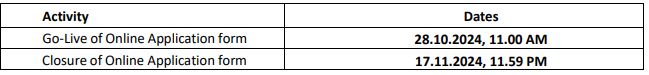 UP NHM CHO Online Form 2024