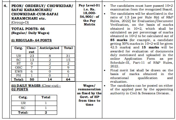 Hp high court shimla recruitment 2024 notification