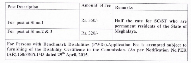 Meghalaya psc various vacancy online form 2025