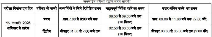 Mpesb recruitment 2024 notification out for 1170 post